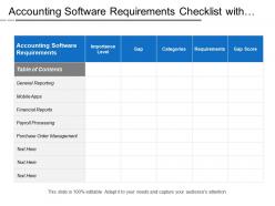 Accounting software requirements checklist with gap fit analysis