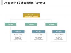 Accounting subscription revenue ppt powerpoint presentation inspiration gallery cpb