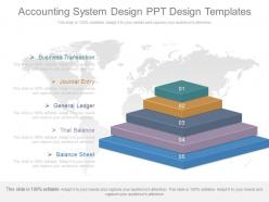 Accounting system design ppt design templates