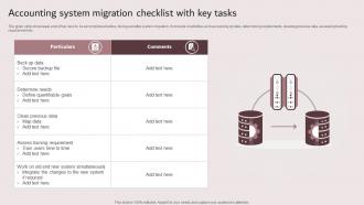 Accounting System Migration Checklist With Key Tasks