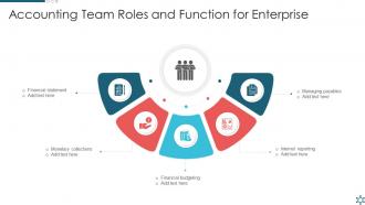 Accounting Team Roles And Function For Enterprise