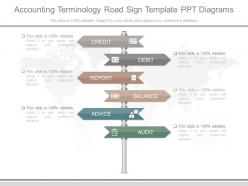 Accounting terminology road sign template ppt diagrams