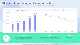 Accounting Tools Cost Allocation Powerpoint Presentation Slides
