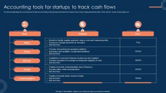 Accounting Tools For Startups To Track Cash Flows