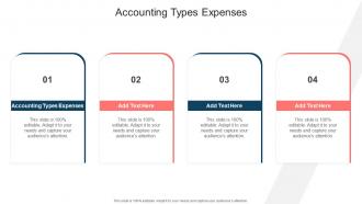 Accounting Types Expenses In Powerpoint And Google Slides Cpb