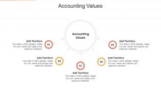 Accounting Values In Powerpoint And Google Slides Cpb