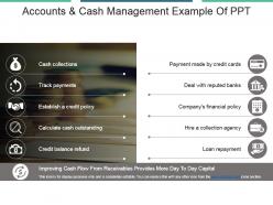 Accounts and cash management example of ppt