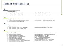 Accounts management for handling business financial transactions complete deck