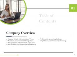 Accounts management for handling business financial transactions complete deck