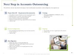 Accounts management for handling business financial transactions complete deck