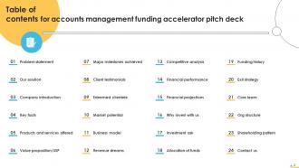 Accounts Management Funding Accelerator Pitch Deck Pitch Deck Ppt Template Idea Interactive