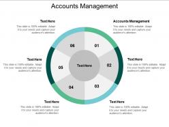 Accounts management ppt powerpoint presentation design ideas cpb