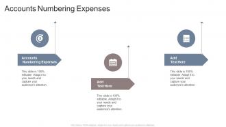 Accounts Numbering Expenses In Powerpoint And Google Slides Cpb
