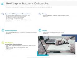 Accounts outsourcing for handling business financial transactions powerpoint presentation slides