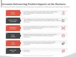 Accounts outsourcing positive impacts on the business ppt file topics