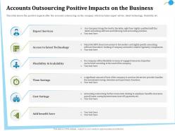 Accounts outsourcing positive impacts on the business right ppt powerpoint presentation file