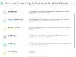 Accounts outsourcing positive impacts on the business services ppt powerpoint presentation file grid