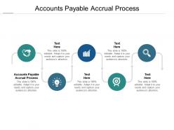 Accounts payable accrual process ppt powerpoint presentation ideas demonstration cpb