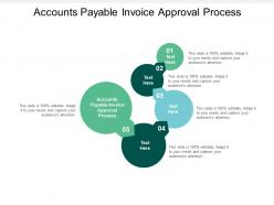 Accounts payable invoice approval process ppt powerpoint presentation summary clipart cpb
