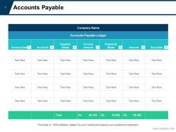 Accounts Payable Invoice Processing Disbursements Compliance Journal Entry