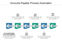 Accounts payable process automation ppt powerpoint presentation gallery objects cpb