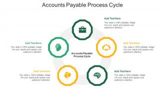 Accounts Payable Process Cycle Ppt Powerpoint Presentation Ideas Deck Cpb