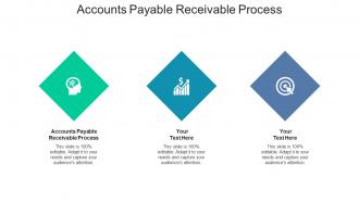 Accounts payable receivable process ppt powerpoint presentation infographic template cpb
