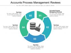 Accounts process management reviews ppt powerpoint presentation professional structure cpb