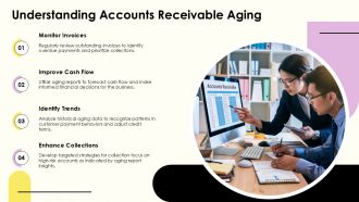 Accounts Receivable Aging Report How To Track Outstanding Invoices PPT Structure AT Image Pre-designed