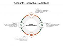 Accounts receivable collections ppt powerpoint presentation model image cpb