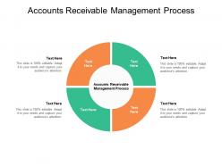 Accounts receivable management process ppt powerpoint pictures cpb