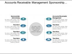 Accounts receivable management sponsorship advertising business introduction lead management cpb