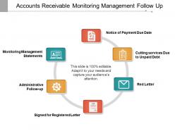 Accounts Receivable Monitoring Management Follow Up