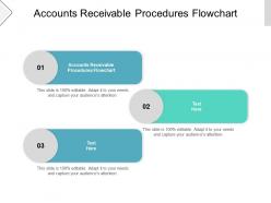Accounts receivable procedures flowchart ppt powerpoint presentation show display cpb