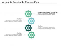 Accounts receivable process flow ppt powerpoint presentation diagram lists cpb