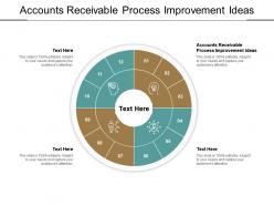 Accounts receivable process improvement ideas ppt powerpoint presentation file example topics cpb