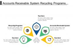 Accounts receivable system recycling programs organization theory marketing partnerships