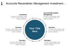 Accounts receivables management investment management project management content development cpb