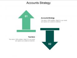 Accounts strategy ppt powerpoint presentation infographics graphics tutorials cpb