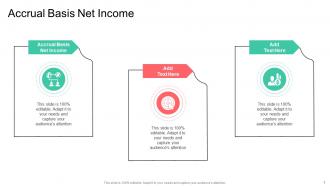Accrual Basis Net Income In Powerpoint And Google Slides Cpb
