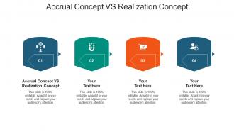 Accrual concept vs realization concept ppt powerpoint presentation ideas aids cpb