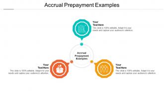 Accrual prepayment examples ppt powerpoint presentation layouts microsoft cpb