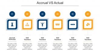 Accrual Vs Actual Ppt Powerpoint Presentation Outline Objects Cpb