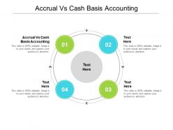 Accrual vs cash basis accounting ppt powerpoint presentation infographics layout cpb