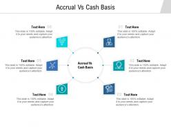 Accrual vs cash basis ppt powerpoint presentation show graphics example cpb