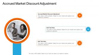 Accrued Market Discount Adjustment In Powerpoint And Google Slides Cpb