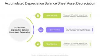 Accumulated Depreciation Balance Sheet Asset Depreciation In Powerpoint And Google Slides Cpb