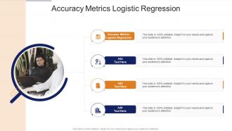Accuracy Metrics Logistic Regression In Powerpoint And Google Slides Cpb