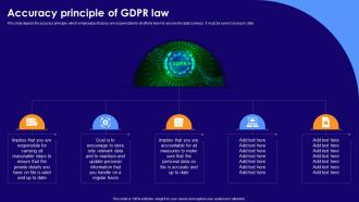 Accuracy Principle Of GDPR Law Data Privacy Implementation