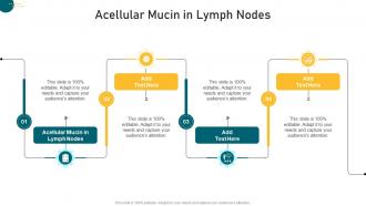 Acellular Mucin In Lymph Nodes In Ppt Powerpoint Presentation Slide Templates Cpp